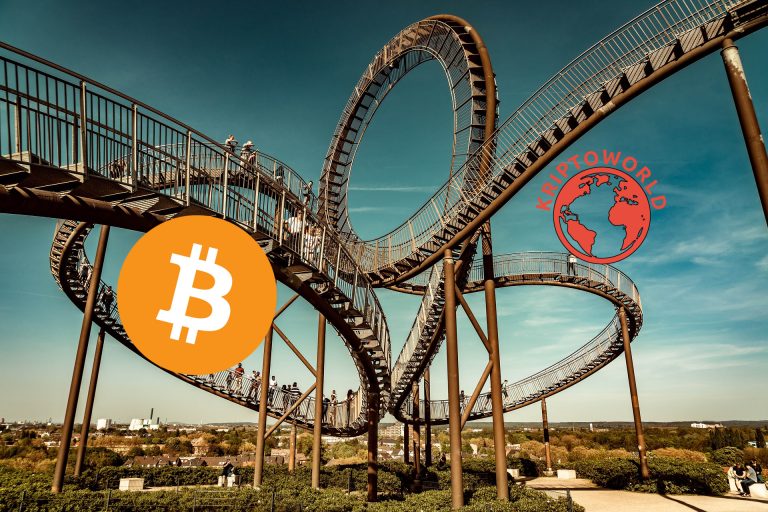 2500 dollárt veszített a bitcoin egyetlen éjszaka során