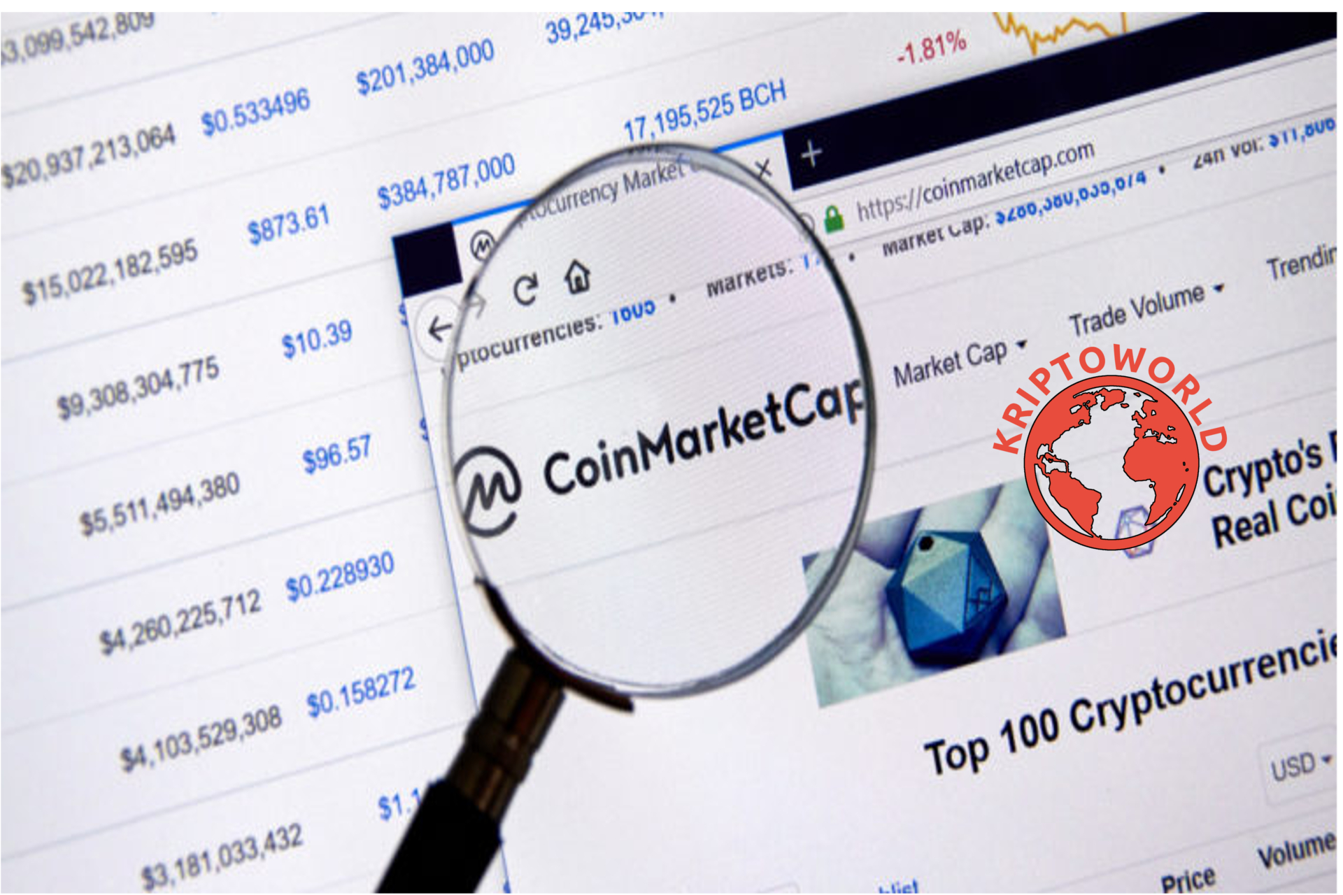 Fejlődik a CoinMarketCap likviditás követője: az új fő mérték?
