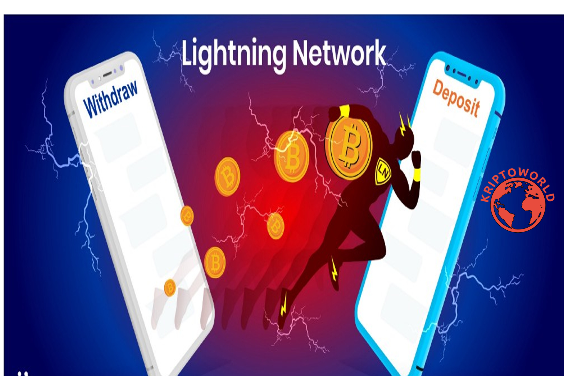 Egy nagy piaci játékos is lehetővé tette a Lightning Network használatát