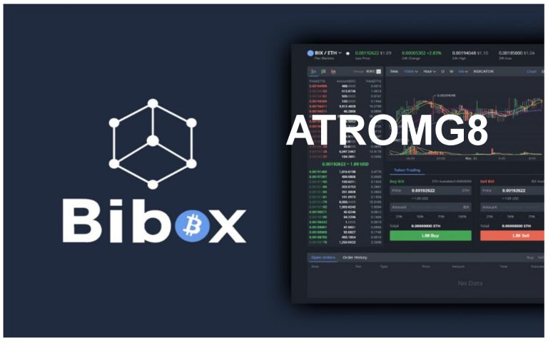 ATROMG8: új partnerkapcsolat az Accubits-szel, és BiBox listázás