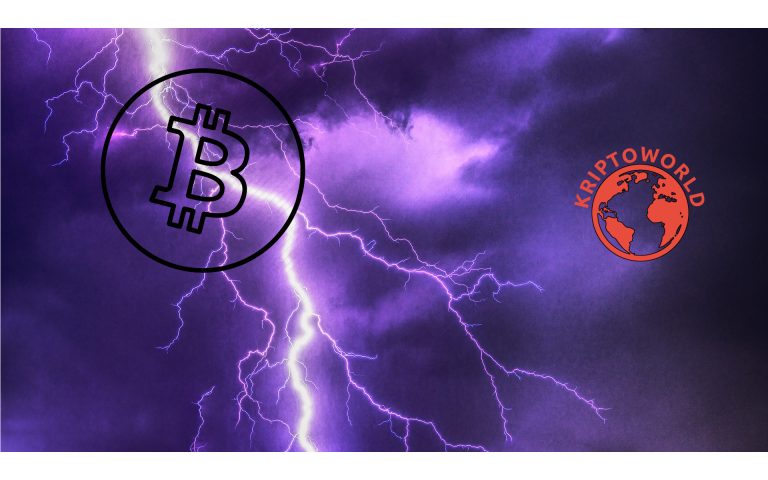 A legjobb Lightning-tárcák Androidra