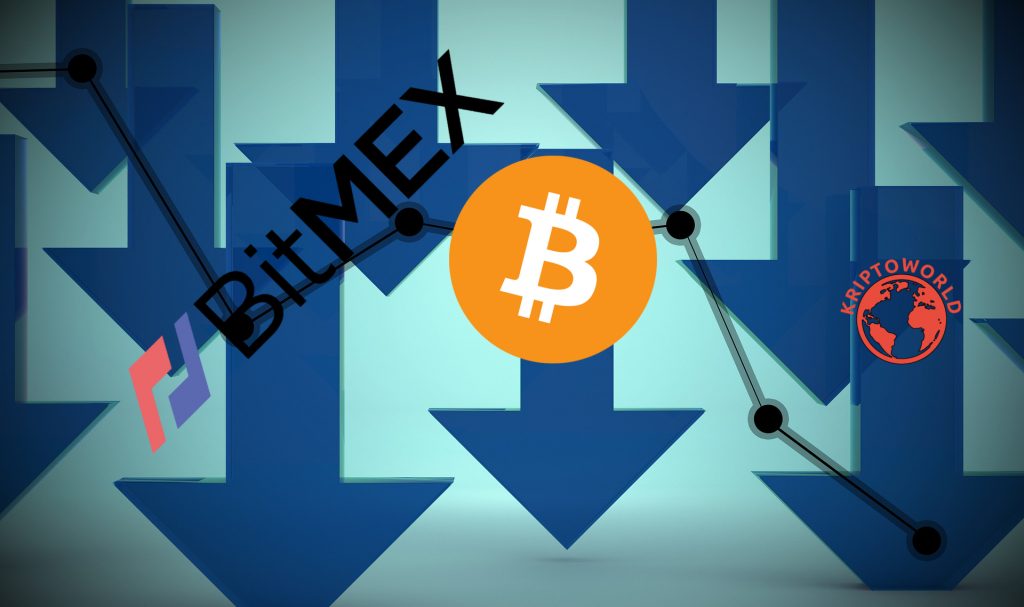 Folyamatos az elvándorlás a BitMEX-ről, „teljesen felborultak” a határidős szerződések