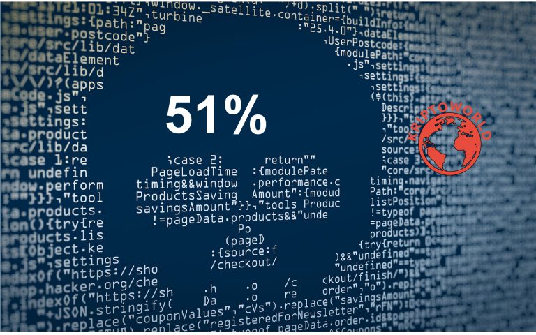 Jelenleg nagyon olcsó lenne egy 51%-os támadás a bitcoin cash ellen