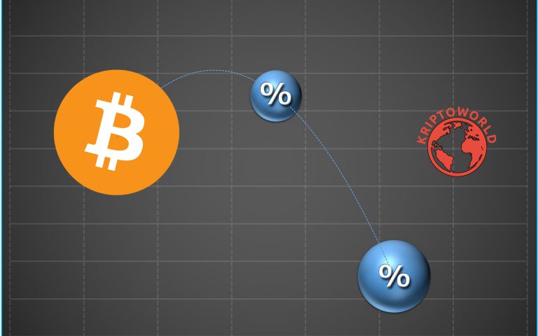 Esnek az aktív címek, a Santiment szerint tovább eshet a bitcoin