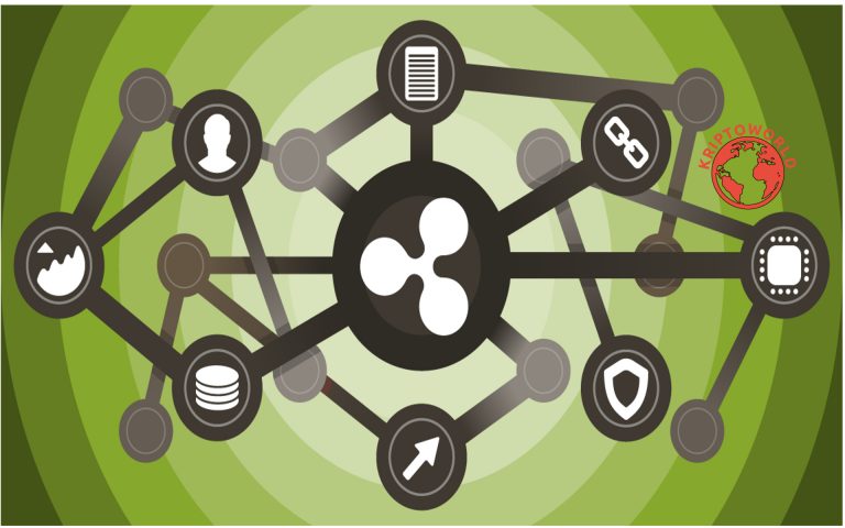 Japán teszteli a Ripple ODL-szolgáltatását a Fülöp-szigetekre irányuló pénzátutalásokhoz