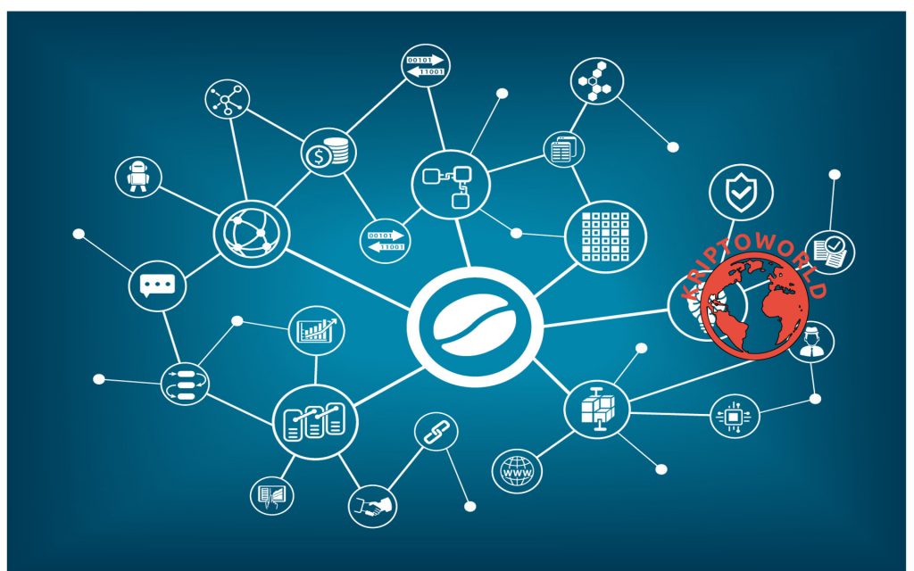 A „decentralizált Reddit” segítségével a blokkláncra került a Twitter