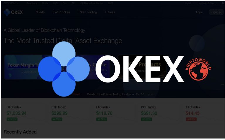 Sokan már most kiutalták pénzüket az OKEx kriptotőzsdéről