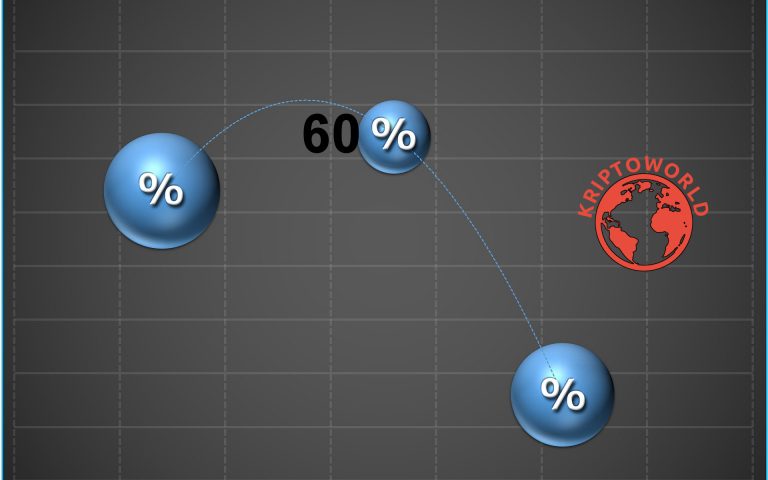 60%-kal csökkent az értékpapír-tokenek forgalma szeptemberben