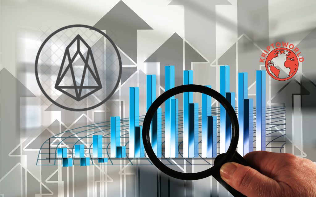 EOS/USDT Közép távú elemzés – Ádám, és Éva újra megjelent. EOS/USDT Közép távú elemzés – Ádám, és Éva újra megjelent.