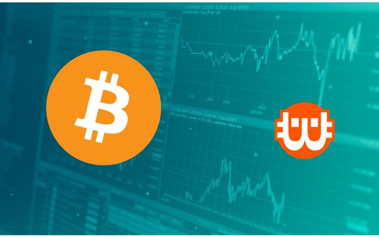 Bitcoin, Ethereum technikai elemzés: gyenge nap volt a csütörtök