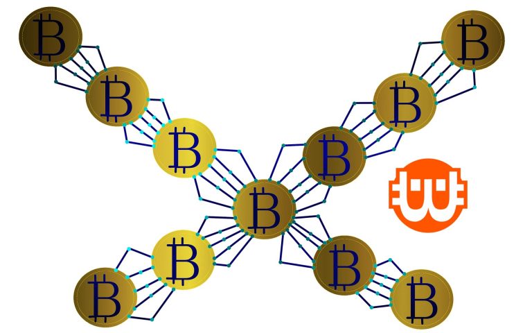 Bitcoin (BTC) technikai elemzés 06.27.