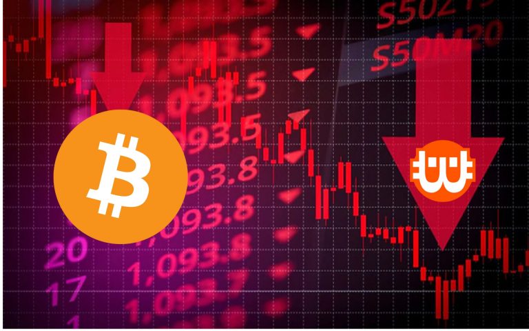 Bitcoin (BTC) technikai elemzés 08.18.