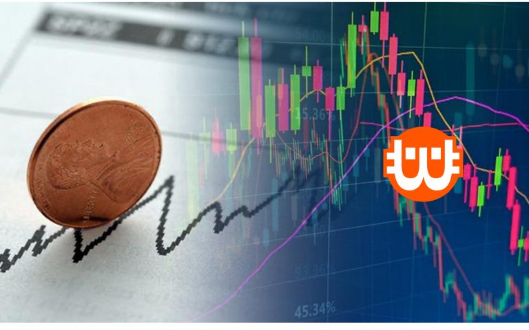 Bitcoin (BTC) árfolyam elemzés 06.22.