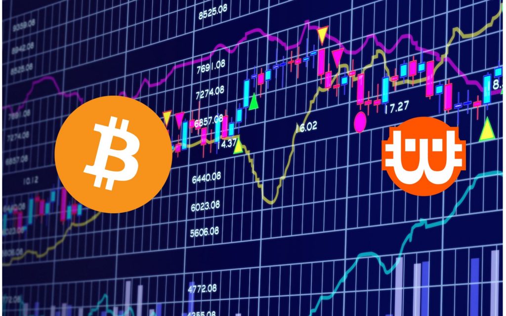 Bitcoin jól tartja magát, de meddig? Bitcoin jól tartja magát, de meddig?