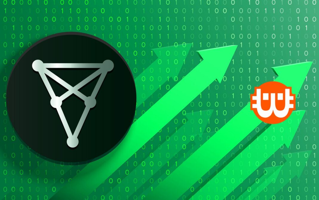 Chiliz (CHZ) technikai elemzése Chiliz (CHZ) technikai elemzése