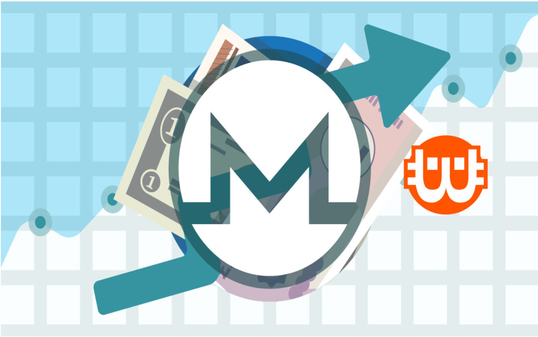 monero