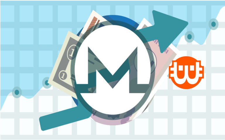 Monero (XMR) árfolyam elemzés 08.30.
