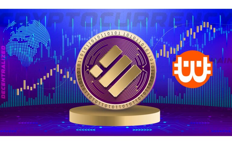 Binance Coin (BNB) technikai elemzés 01.26.