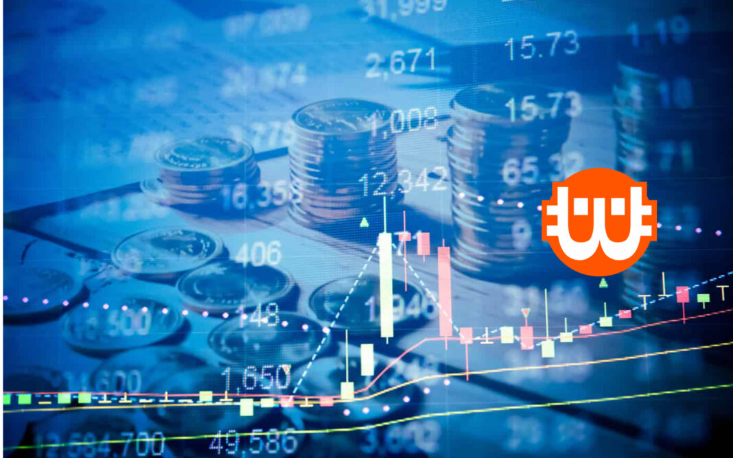Binance Coin (BNB) technikai elemzés 05.15.