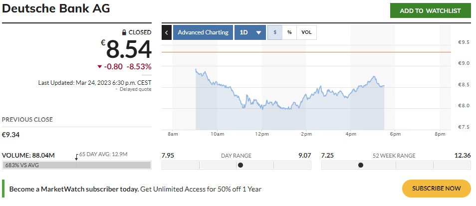 Deutsche Bank