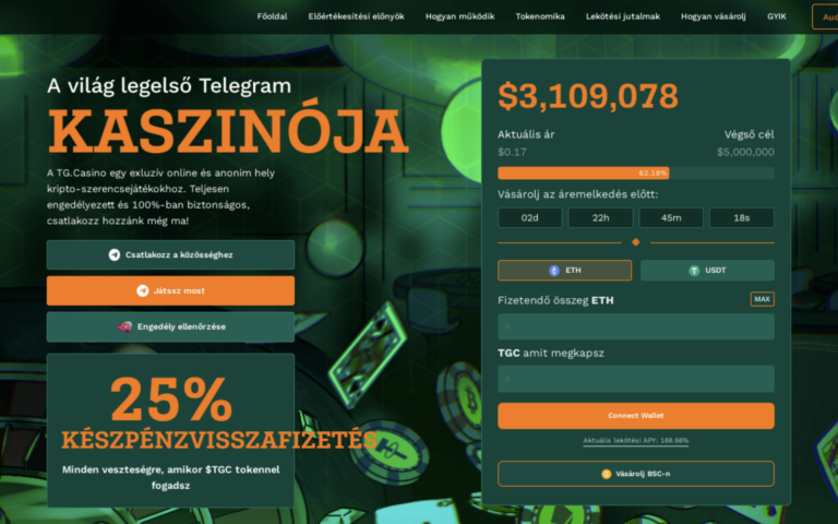 Túllőtt a 3 milliós célon a TGC, alig 2 millió maradt hátra