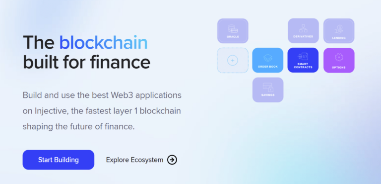 Injective (INJ) technikai elemzés 04.06.