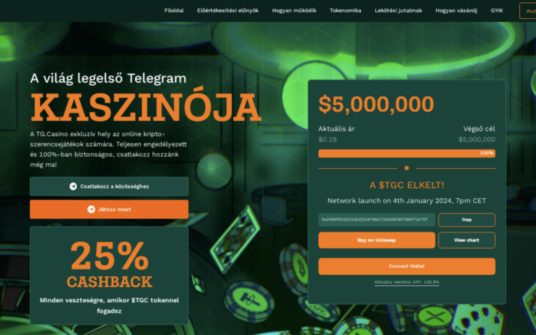 Elstartolt a tőzsdéken a TG.Casino, nem is akárhogy