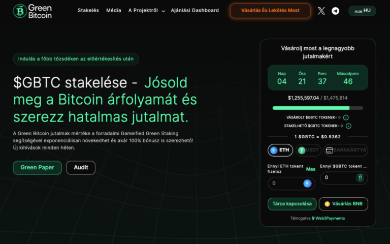 Jósold meg a Bitcoin árfolyamát, és nyerj