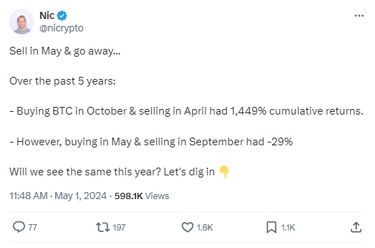 btc