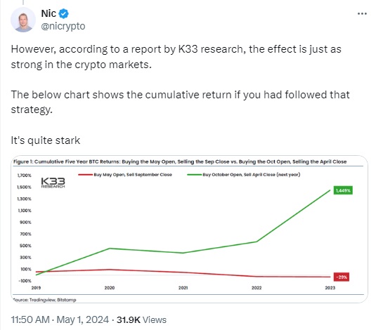btc
