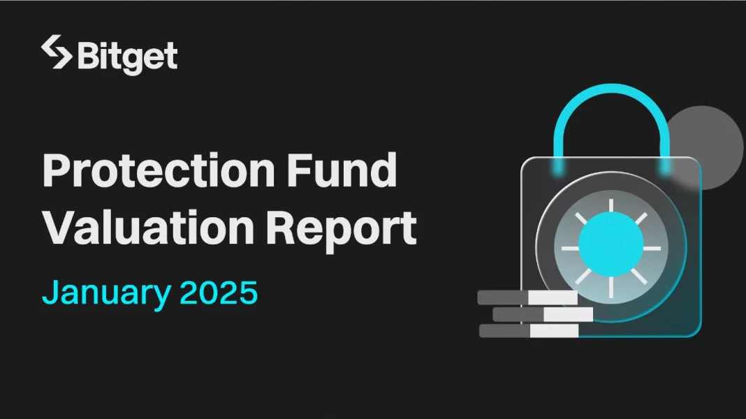 A Bitget védelmi alapja átlagosan 648 millió dollárt ért el 2025 januárjában