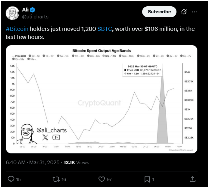 btc