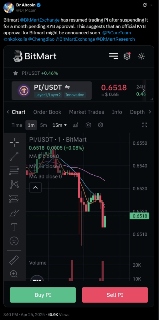Pi-Network