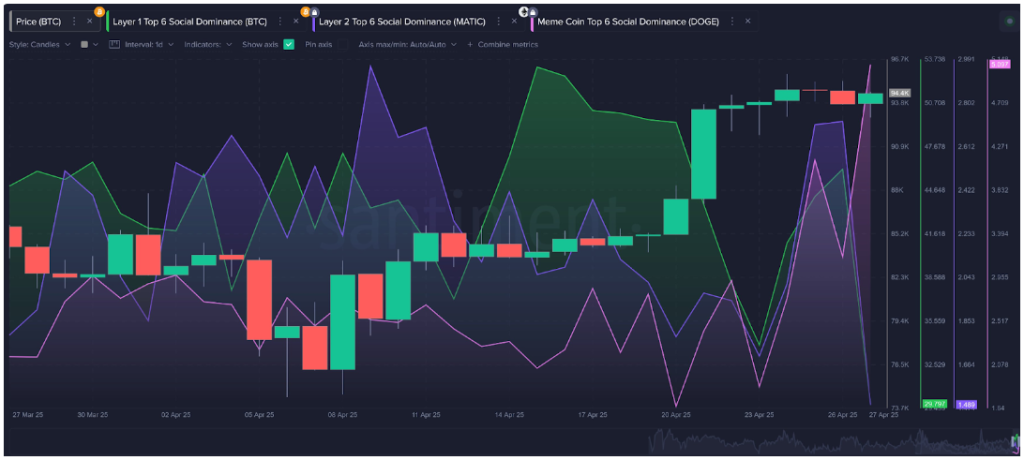 altcoin