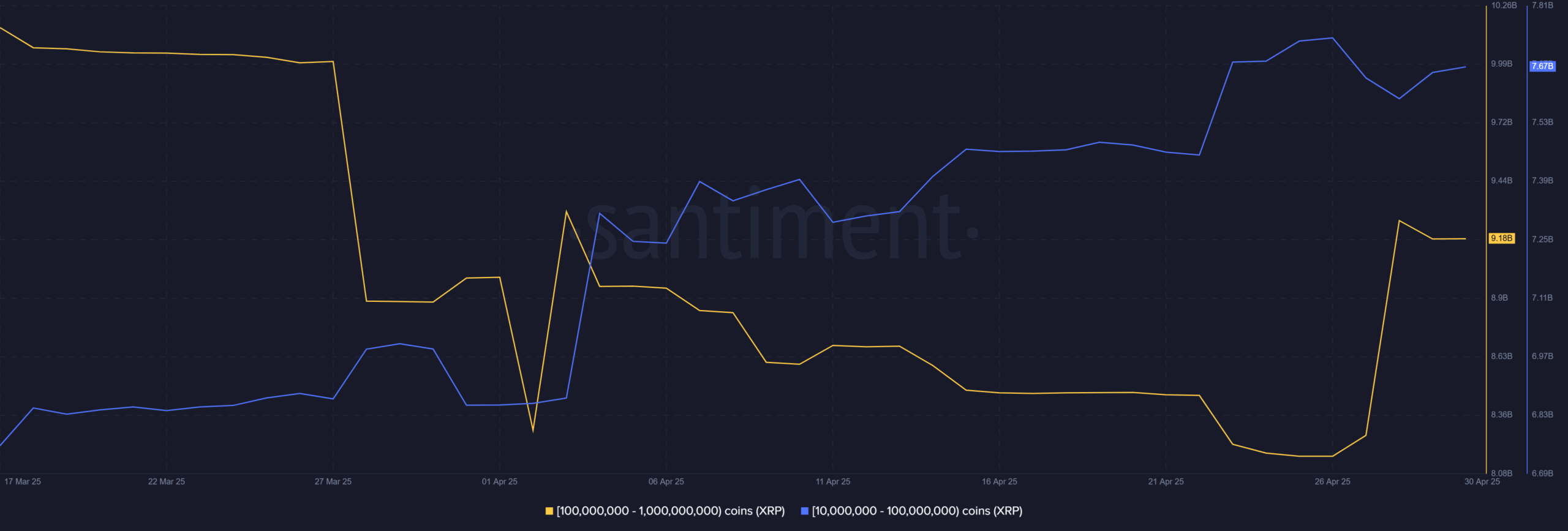 XRP ETF