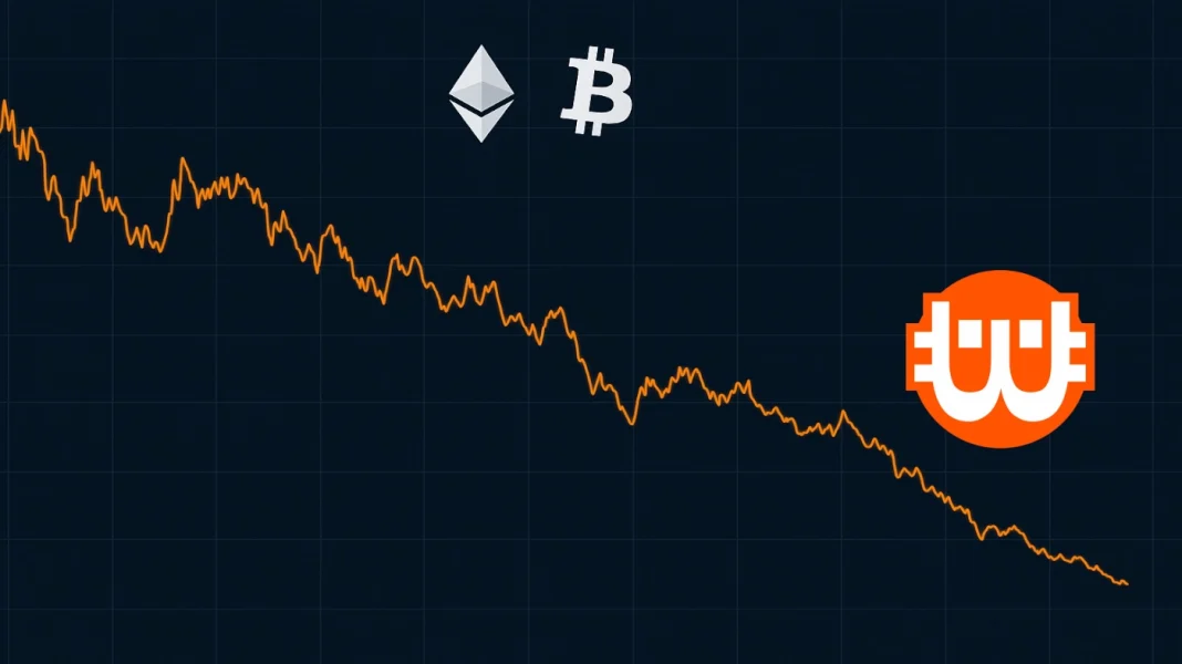 Az Ethereum árfolyama 77%-kal csökkent a Bitcoinhoz képest 4 év alatt