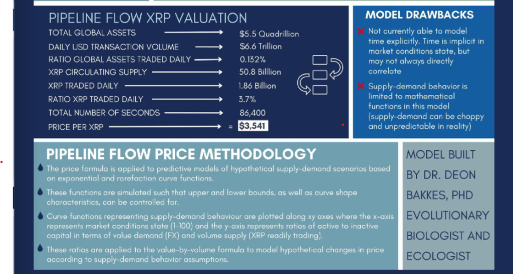 xrp