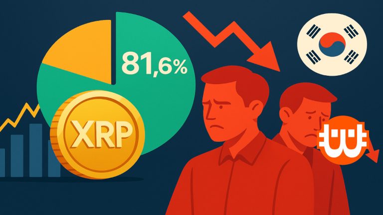 Nem néznek ki rosszul az XRP mutatói, de a koreai kereskedők pesszimisták lettek