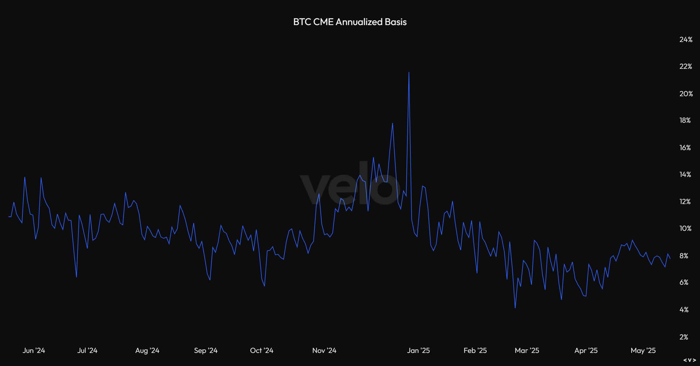 bitcoin ETF