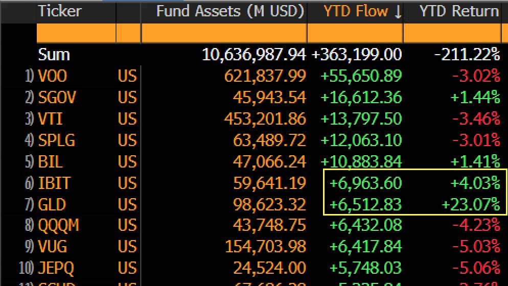 bitcoin Fed rate