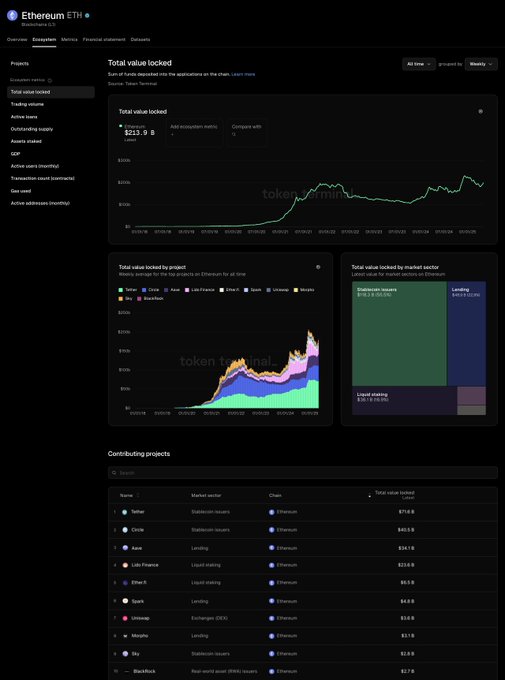ethereum