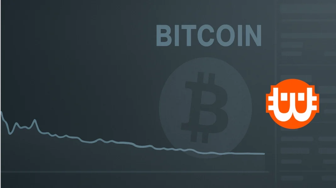 Alacsony szinteken a bitcoin volatilitása – csökkenne az érdeklődés?