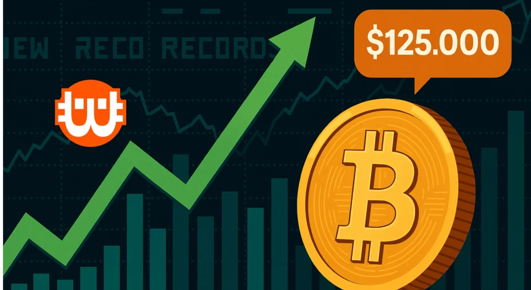 Bitcoin-emelkedés: új rekordok és 125 ezer dolláros célár