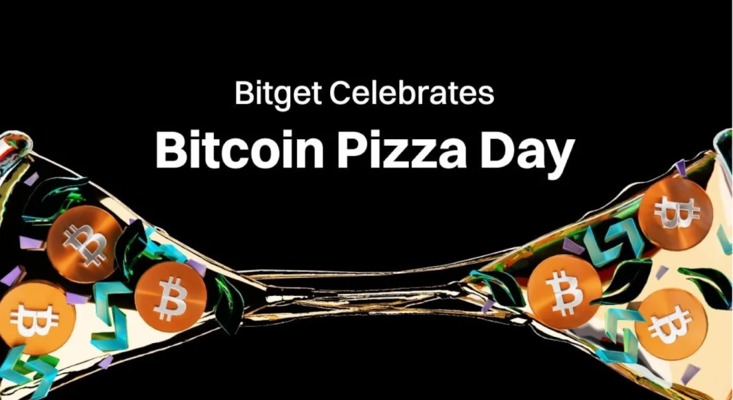 A Bitget világszerte több mint 5000 pizzát osztott szét a Bitcoin Pizza Nap alkalmából