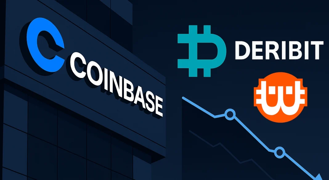 Felvásárolta a Deribitet, és ennek ellenére sem lett jobb a Coinbase egy fontos piaci mutatója