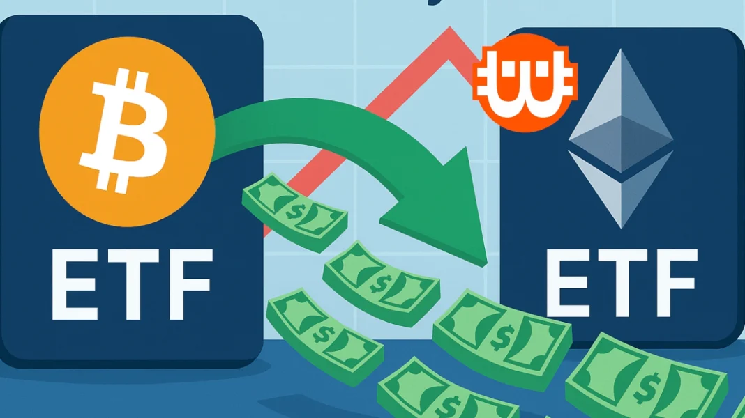 Május 1-én az Ethereum-ETF-ek helyett a Bitcoin-ETF-ekbe áramlott a pénz