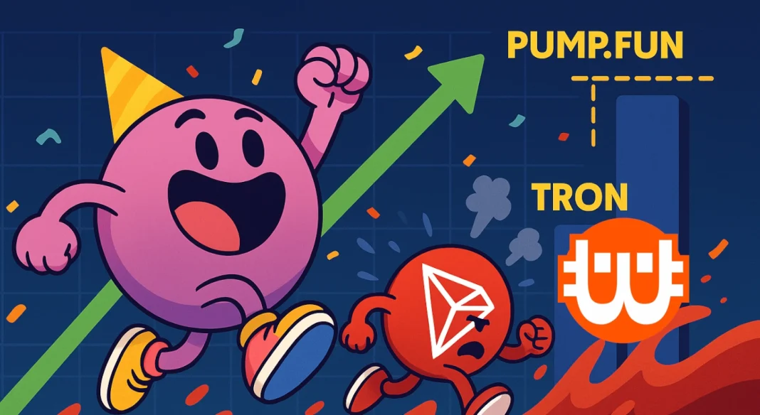 A Pump.fun lenyomta a Tront bevételben