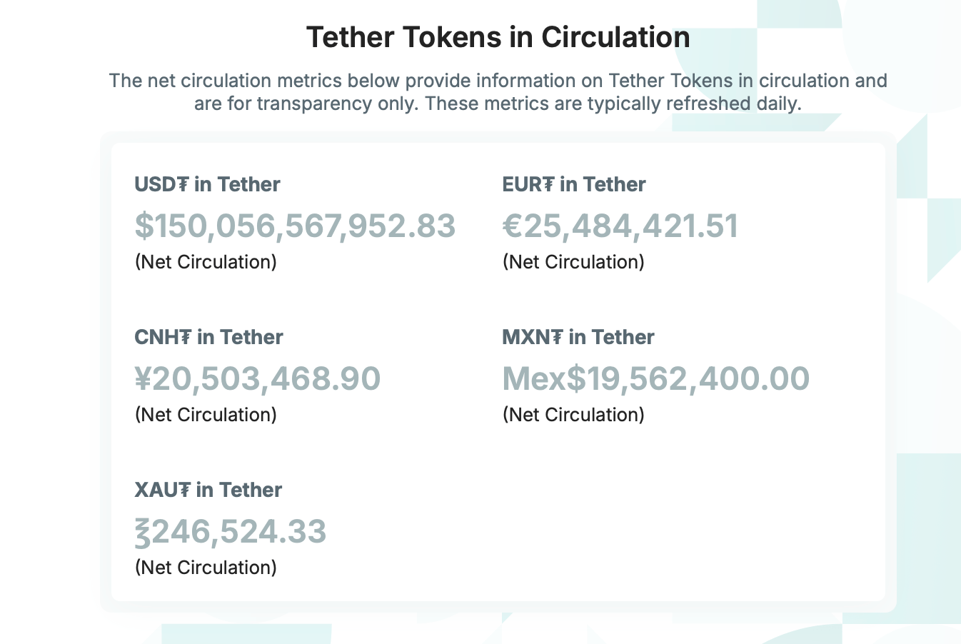 tether
