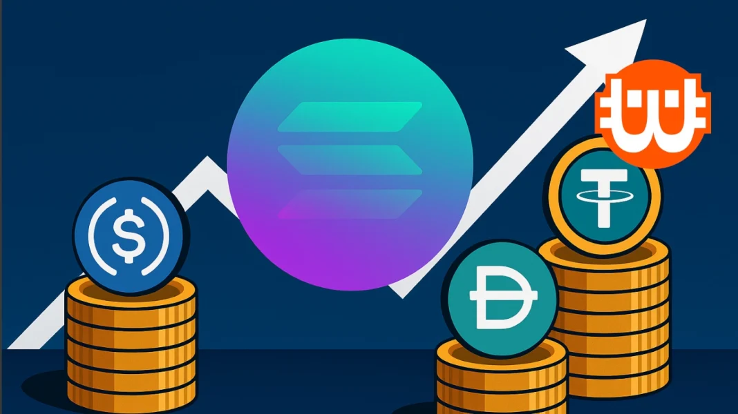 Folyamatosan növekszik a Solana stablecoin-piaca