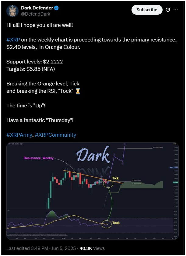 xrp